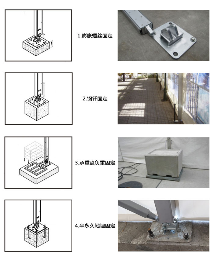 固定方式.jpg